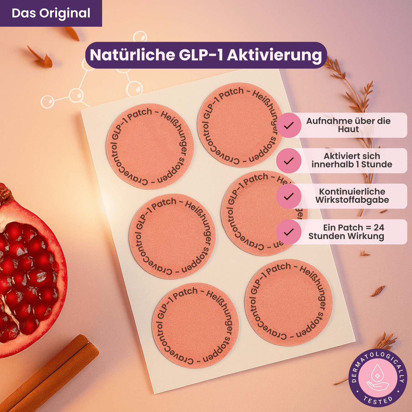 CraveControl GLP-1 Patches