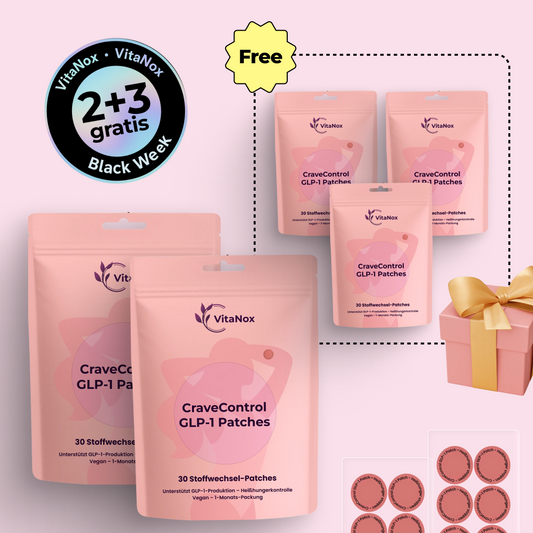 CraveControl GLP-1 Patches